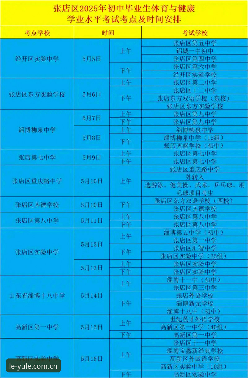 乐鱼体育平台2025年综合评测：免费下载体验与功能深度解析