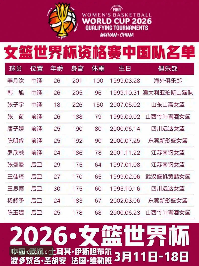 乐鱼平台安全吗 2026年法网女单观赛指南:中国军团签运解读与赛事体验全攻略